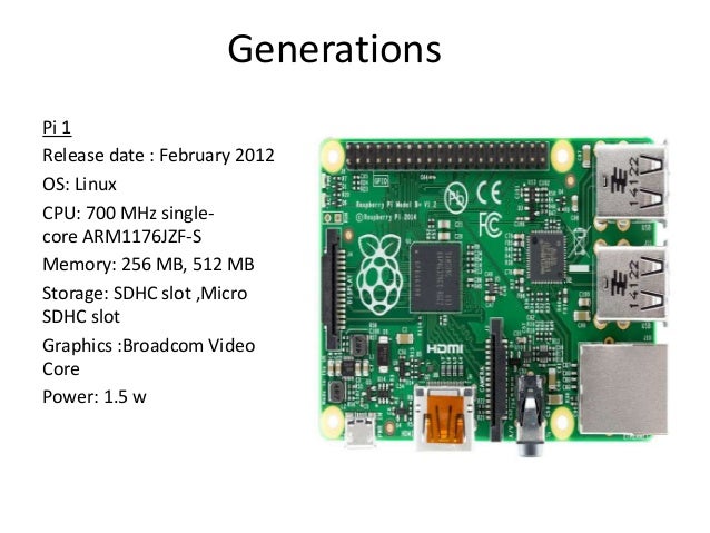 Raspberry pi expansion slots