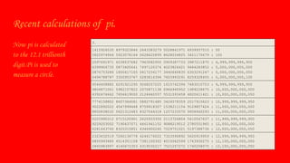 Recent calculations of pi.
Now pi is calculated
to the 12.1 trillionth
digit.Pi is used to
measure a circle.
3.
1415926535 8979323846 2643383279 5028841971 6939937510 : 50
5820974944 5923078164 0628620899 8628034825 3421170679 : 100
2597691971 6538537682 7963082950 0909387733 3987211875 : 4,999,999,999,950
6399906735 0873400641 7497120374 4023826421 9484283852 : 5,000,000,000,000
0874753286 1800417105 0417234177 3440660835 6303291247 : 5,000,000,000,050
0494788787 3350953767 0283816394 7603993291 8259328455 : 5,000,000,000,100
9544408882 6291921295 9268257225 1615742394 7483010753 : 9,999,999,999,950
9804871001 5982157822 2070871138 6966940952 1989228675 : 10,000,000,000,000
4392476662 7656619000 2124460557 5531593458 4820611421 : 10,000,000,000,050
7774158802 8607364081 0882791485 3424578359 2017915623 : 10,999,999,999,950
9022892022 4547999448 8759918307 1538211154 9129857424 : 11,000,000,000,000
8850838032 0621312483 8327044318 1257233570 9958940293 : 11,000,000,000,050
0225990312 0715120901 2625933350 2113726804 5410547637 : 11,999,999,999,950
9229203002 7190437071 4461941152 9088219512 2780551965 : 12,000,000,000,000
6281443745 8325315851 4346900240 7029751021 5197388736 : 12,000,000,000,050
2323632519 7260136778 4244176022 7323590892 5620919959 : 12,099,999,999,950
6850993485 4514351158 7381100302 4015062599 1743930275 : 12,100,000,000,000
2840983997 4140672353 4319030217 7521257272 1740258075 : 12,100,000,000,050
 
