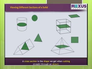 Shape Visualized Visualizing Solid Shapes | PPTX