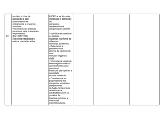 4H
também o nível de
exposição a eles,
posicionando-se
criticamente e propondo
soluções
individuais e/ou coletivas
para seus usos e descartes
responsáveis.
(EM13CNT205)
Interpretar resultados e
realizar previsões sobre
IUPAC) e as fórmulas
(molecular e estrutural)
de
compostos
representativos
das principais classes
- Identificar e classificar
as cadeias
orgânicas conforme as
diferentes
isomerias existentes.
- Determinar a
geometria dos
átomos de carbono de
uma
estrutura orgânica
dada.
- Empregar a escala de
eletronegatividade e o
conhecimento sobre
geometria
molecular para prever a
polaridade
de uma molécula.
- Correlacionar as
propriedades dos
compostos orgânicos
(temperatura
de fusão, temperatura
de ebulição e
solubilidade) com os
modelos de
ligações químicas e
interações
intermoleculares.
 