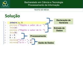 Bacharelado em Ciência e Tecnologia
Processamento da Informação
TESTE DE MESA
Solução
Declaração de
Variáveis
Entrada de
Dados
Saída de Dados
Processamento
 