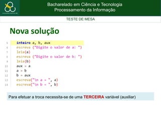 Bacharelado em Ciência e Tecnologia
Processamento da Informação
TESTE DE MESA
Nova solução
Para efetuar a troca necessita-se de uma TERCEIRA variável (auxiliar)
 