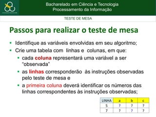 Bacharelado em Ciência e Tecnologia
Processamento da Informação
TESTE DE MESA
Passos para realizar o teste de mesa
 Identifique as variáveis envolvidas em seu algoritmo;
 Crie uma tabela com linhas e colunas, em que:
 cada coluna representará uma variável a ser
“observada”
 as linhas corresponderão às instruções observadas
pelo teste de mesa e
 a primeira coluna deverá identificar os números das
linhas correspondentes às instruções observadas;
LINHA a b c
5 ? ? ?
7 ? ? ?
 