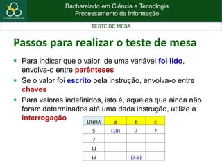 Bacharelado em Ciência e Tecnologia
Processamento da Informação
TESTE DE MESA
Passos para realizar o teste de mesa
 Para indicar que o valor de uma variável foi lido,
envolva-o entre parênteses
 Se o valor foi escrito pela instrução, envolva-o entre
chaves
 Para valores indefinidos, isto é, aqueles que ainda não
foram determinados até uma dada instrução, utilize a
interrogação LINHA a b c
5 (18) ? ?
7
11
13 {7.5}
 