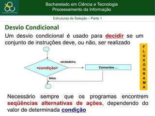 Bacharelado em Ciência e Tecnologia
Processamento da Informação
Estruturas de Seleção – Parte 1
Um desvio condicional é usado para decidir se um
conjunto de instruções deve, ou não, ser realizado
<condição> Comandos ...
verdadeiro
falso
Necessário sempre que os programas encontrem
seqüências alternativas de ações, dependendo do
valor de determinada condição
F
L
U
X
O
G
R
A
M
A
Desvio Condicional
 