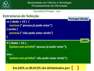 Bacharelado em Ciência e Tecnologia
Processamento da Informação
Equivalência Portugol – Java
Estruturas de Seleção
if ( idade > 15 ) {
System.out.println(“ pessoa já pode votar”);
}
else {
System.out.println(“ não pode votar ainda“);
}
se ( idade > 15 ) {
escreva (“ pessoa já pode votar”)
} senão {
escreva (“ não pode votar ainda“)
}
JAVA
Em JAVA os BLOCOS são delimitados por { }
Portugol Studio
 