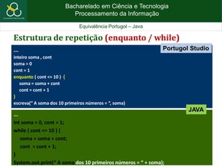 Bacharelado em Ciência e Tecnologia
Processamento da Informação
Equivalência Portugol – Java
Estrutura de repetição (enquanto / while)
...
inteiro soma , cont
soma = 0
cont = 1
enquanto ( cont <= 10 ) {
soma = soma + cont
cont = cont + 1
}
escreva(“ A soma dos 10 primeiros números = “, soma)
...
int soma = 0, cont = 1;
while ( cont <= 10 ) {
soma = soma + cont;
cont = cont + 1;
}
System.out.print(“ A soma dos 10 primeiros números = “ + soma);
JAVA
Portugol Studio
 