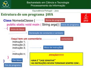 Bacharelado em Ciência e Tecnologia
Processamento da Informação
Equivalência Portugol – Java
Class NomedaClasse {
public static void main ( String args[ ] )
{
//aqui tem um comentário
instrução 1;
instrução 2;
instrução 3;
…
instrução n;
}
}
Estrutura de um programa JAVA
Nome do programa
comentário
Inicio do programa
Fim bloco
Declaração de constantes e variáveis
Início do bloco
Fim do programa
Bloco de instruções
ATENÇÃO!!!!!!!!
JAVA É “CASE SENSITIVE”
AS INSTRUÇÕES DEVEM TERMINAR SEMPRE COM ;
 