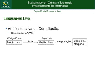 Bacharelado em Ciência e Tecnologia
Processamento da Informação
Equivalência Portugol – Java
Linguagem Java
• Ambiente Java de Compilação:
• Compilador JAVAC:
Media.Java Media.class
Código de
Máquina
Código Fonte Bytecode
InterpretaçãoJavac
 