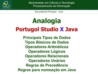 Aula 10 - Equivalência Java x Portugol Studio - parte 2