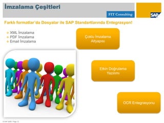 SAP CRM Sistemi Veri Arşivlemesi (AKBANK)