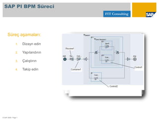 SAP Netweaver Portal ile İLK Tedarikçi ve Bayi Portali (TEMSA)