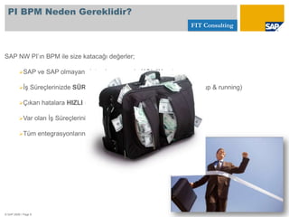 SAP Netweaver Portal ile İLK Bilet Satış Sistemi (İDO)