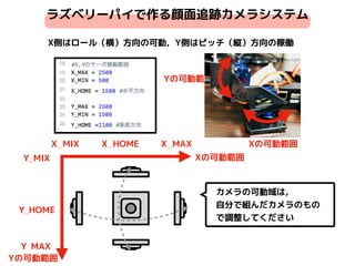 ラズベリーパイで作る顔面追跡カメラシステム
Yの可動範
Xの可動範囲
Xの可動範囲
Yの可動範囲
X側はロール（横）方向の可動，Y側はピッチ（縦）方向の稼働
X_MAXX_MIX X_HOME
Y_HOME
Y_MIX
Y_MAX
カメラの可動域は，
自分で組んだカメラのもの
で調整してください
 