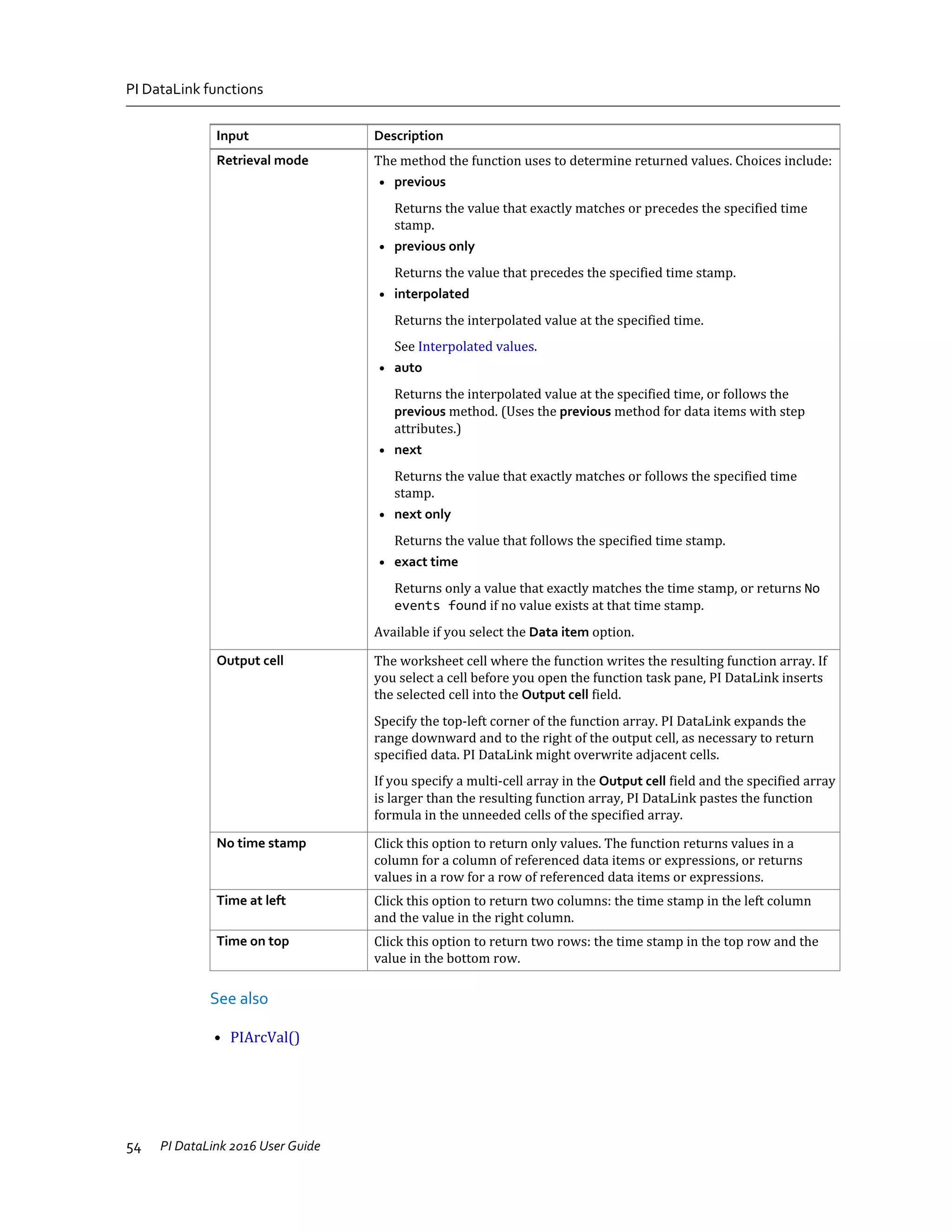 Pi data link-2016-user-guide-en | PDF