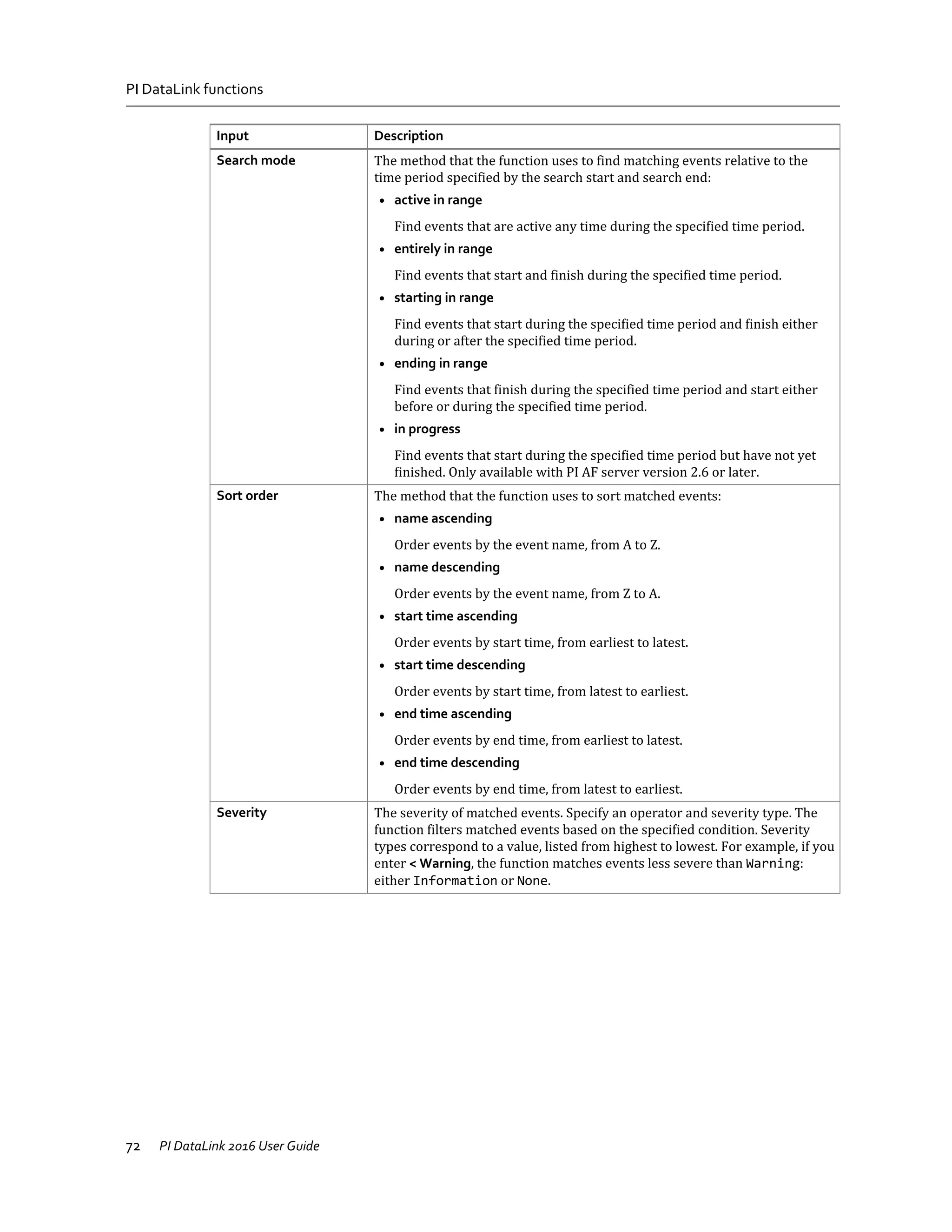 Pi data link-2016-user-guide-en | PDF