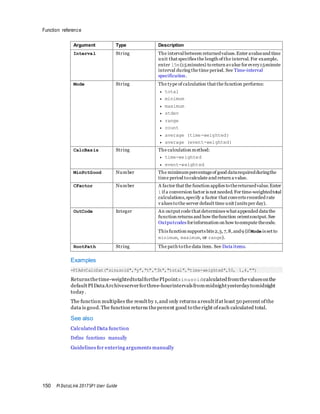 Pi data link-2017-sp1-user-guide-es-05 | DOCX