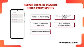 PI-Field Pro: Smart Field Employee Tracking & Workforce Management ...