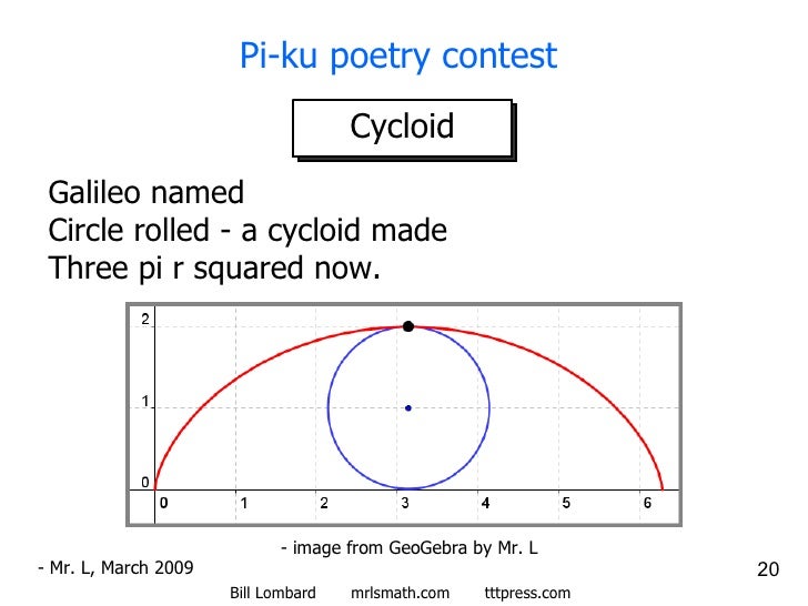 Pi Ku Poetry Contest