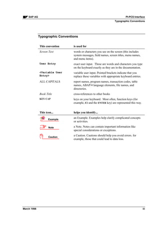 Pi pcs interface | PDF