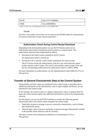 Pi pcs interface | PDF