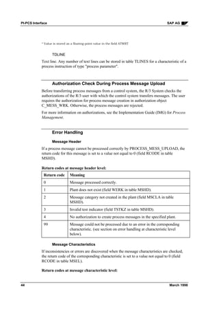 Pi pcs interface | PDF