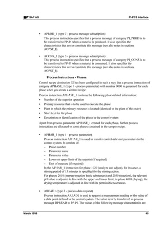 Pi pcs interface | PDF
