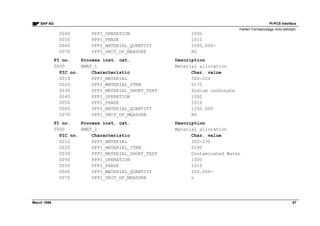 Pi pcs interface | PDF