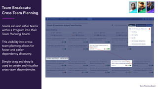 Pi Planning with Easy Agile Programs for Jira | PDF