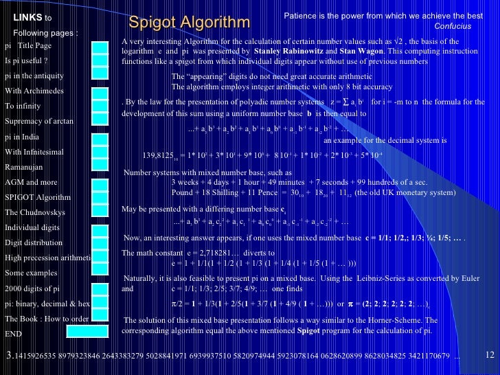 History and Algorithm of pi
