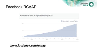Facebook RCAAP
www.facebook.com/rcaap
 