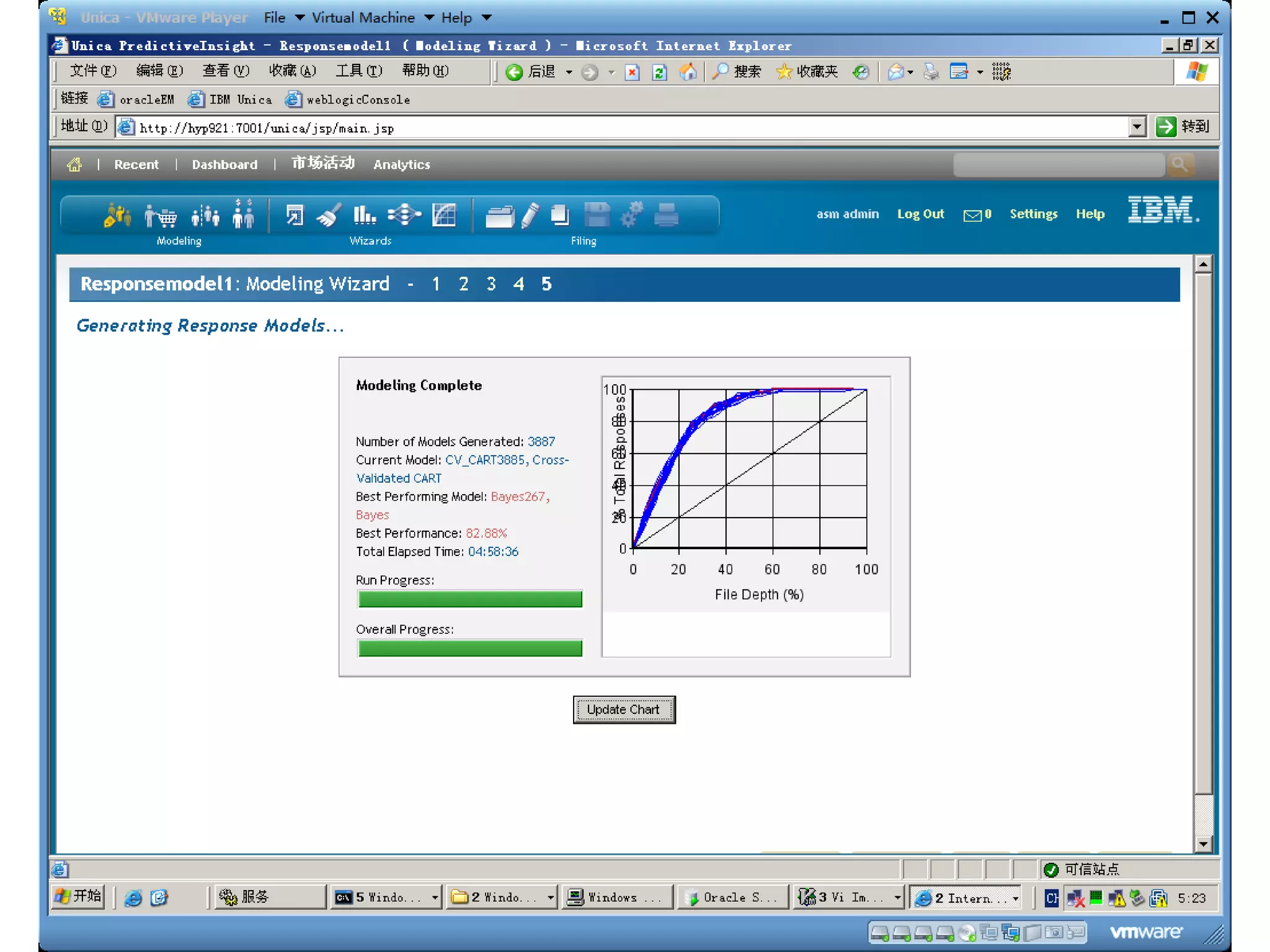 Pi responsemodel3-fullmodel