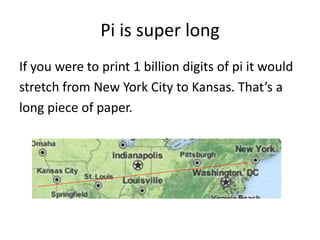 Pi is super long
If you were to print 1 billion digits of pi it would
stretch from New York City to Kansas. That’s a
long piece of paper.
 