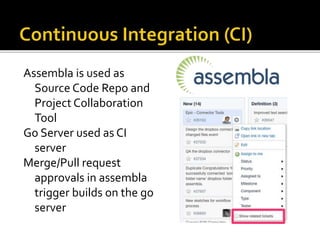 Assembla is used as
Source Code Repo and
Project Collaboration
Tool
Go Server used as CI
server
Merge/Pull request
approvals in assembla
trigger builds on the go
server
 