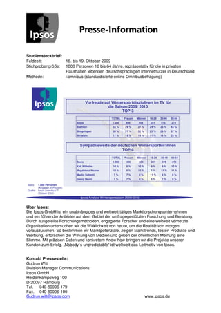 Presse-
                                 Presse-Information

Studiensteckbrief:
Feldzeit:          16. bis 19. Oktober 2009
Stichprobengröße: 1000 Personen 16 bis 64 Jahre, repräsentativ für die in privaten
                   Haushalten lebenden deutschsprachigen Internetnutzer in Deutschland
Methode:           i:omnibus (standardisierte online Omnibusbefragung)




                                       Vorfreude auf Wintersportdisziplinen im TV für
                                                   die Saison 2009/ 2010
                                                           TOP-3
                                                       TOTAL    Frauen   Männer    16-29   30-49   50-64
                               Basis                    1.000    496      504      251     475     274
                               Biathlon                 33 %     29 %     37 %     24 %    33 %    43 %
                               Skispringen              30 %     27 %     32 %     23 %    29 %    37 %
                               Ski-alpin                17 %     15 %     18 %     11 %    16 %    23 %



                                 Sympathiewerte der deutschen Wintersportler/innen
                                                      TOP-4
                                                        TOTAL   Frauen   Männer    16-29   30-49   50-64
                               Basis                    1.000     496     504       251     475    274
                               Kati Wilhelm             10 %      8%      12 %     9%       9%     12 %
                               Magdalena Neuner         10 %      8%      12 %     7%      11 %    11 %
                               Martin Schmitt            7%       7%      8%       11 %     6%     6%
                               Georg Hackl               7%       7%      8%       5%       7%     9%

Basis:  1.000 Personen
        (Angaben in Prozent)
Quelle: Ipsos i:omnibusTM
        Oktober 2009
                                  Ipsos Analyse Wintersportsaison 2009/2010


Über Ipsos:
Die Ipsos GmbH ist ein unabhängiges und weltweit tätiges Marktforschungsunternehmen
und ein führender Anbieter auf dem Gebiet der umfragegestützten Forschung und Beratung.
Durch ausgefeilte Forschungsmethoden, engagierte Forscher und eine weltweit vernetzte
Organisation untersuchen wir die Wirklichkeit von heute, um die Realität von morgen
vorauszusehen. So bestimmen wir Marktpotenziale, zeigen Markttrends, testen Produkte und
Werbung, erforschen die Wirkung von Medien und geben der öffentlichen Meinung eine
Stimme. Mit präzisen Daten und konkretem Know-how bringen wir die Projekte unserer
Kunden zum Erfolg. „Nobody´s unpredictable“ ist weltweit das Leitmotiv von Ipsos.


Kontakt Pressestelle:
Gudrun Witt
Division Manager Communications
Ipsos GmbH
Heidenkampsweg 100
D-20097 Hamburg
Tel.    040-80096-179
Fax. 040-80096-100
Gudrun.witt@ipsos.com                                                            www.ipsos.de
 