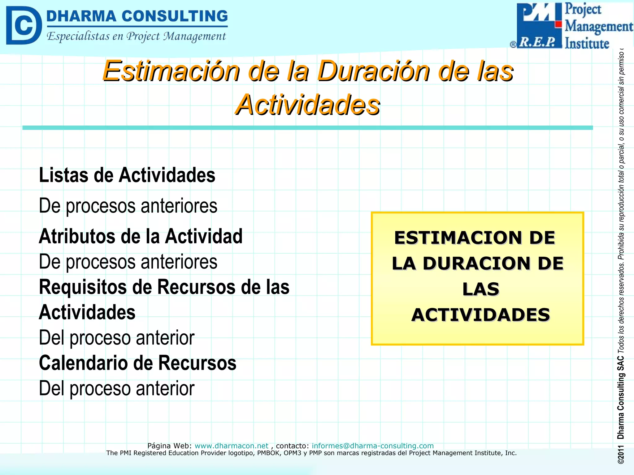 Listas de Actividades De procesos anteriores Atributos de la Actividad De procesos anteriores Requisitos de Recursos de las Actividades Del proceso anterior Calendario de Recursos Del proceso anterior ESTIMACION DE  LA DURACION DE LAS ACTIVIDADES Estimación de la Duración de las Actividades 