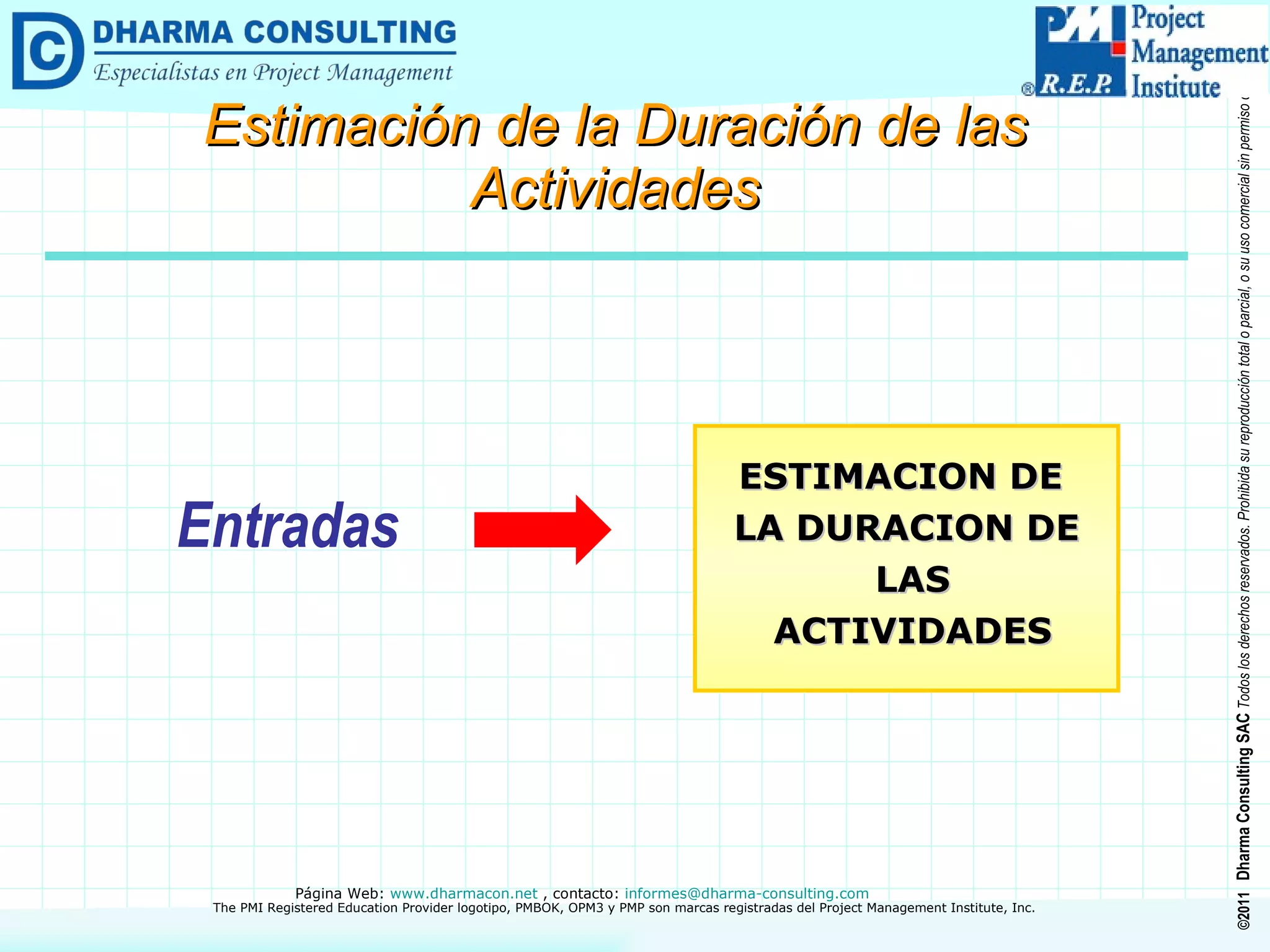 Estimación de la Duración de las Actividades ESTIMACION DE  LA DURACION DE LAS ACTIVIDADES Entradas  
