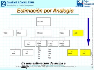 Estimación por Analogía Es una estimación de arriba a abajo 