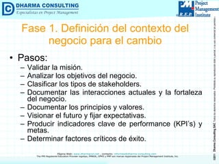 Pasos: Validar la misión. Analizar los objetivos del negocio. Clasificar los tipos de stakeholders. Documentar las interacciones actuales y la fortaleza del negocio. Documentar los principios y valores. Visionar el futuro y fijar expectativas. Producir indicadores clave de performance (KPI’s) y metas. Determinar factores críticos de éxito. Fase 1. Definición del contexto del negocio para el cambio 