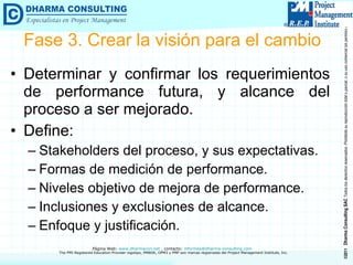 Fase 3. Crear la visión para el cambio Determinar y confirmar los requerimientos de performance futura, y alcance del proceso a ser mejorado. Define: Stakeholders del proceso, y sus expectativas. Formas de medición de performance. Niveles objetivo de mejora de performance. Inclusiones y exclusiones de alcance. Enfoque y justificación. 