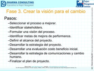 Pasos: Seleccionar el proceso a mejorar. Identificar stakeholders. Formular una visión del proceso. Identificar metas de mejora de performance. Definir el alcance del proyecto. Desarrollar la estrategia del proyecto. Desarrollar una evaluación costo beneficio inicial. Desarrollar la estrategia de comunicaciones y cambio humano. Finalizar el plan de proyecto. Fase 3. Crear la visión para el cambio 
