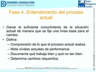 Fase 4. Entendimiento del proceso actual Ganar el suficiente conocimiento de la situación actual de manera que se fije una línea base para el cambio. Define: Comprensión de lo que el proceso actual realiza. Mide niveles actuales de performance. Documenta qué trabaja bien y qué no tan bien. Determina cambios requeridos. 