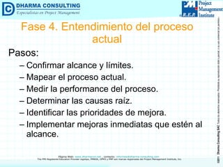 Pasos: Confirmar alcance y límites. Mapear el proceso actual. Medir la performance del proceso. Determinar las causas raíz. Identificar las prioridades de mejora. Implementar mejoras inmediatas que estén al alcance. Fase 4. Entendimiento del proceso actual 