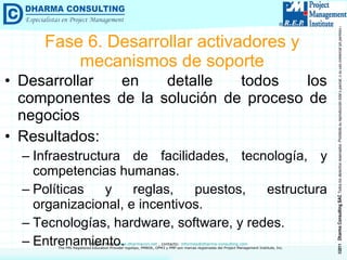 Fase 6. Desarrollar activadores y mecanismos de soporte Desarrollar en detalle todos los componentes de la solución de proceso de negocios Resultados: Infraestructura de facilidades, tecnología, y competencias humanas.  Políticas y reglas, puestos, estructura organizacional, e incentivos. Tecnologías, hardware, software, y redes. Entrenamiento. 