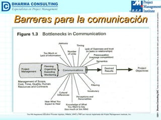 Barreras para la comunicación 