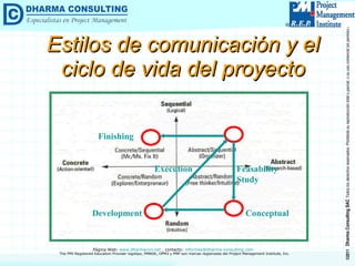 Estilos de comunicación y el ciclo de vida del proyecto Feasability Study Conceptual Development Execution Finishing 