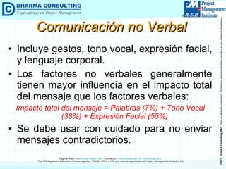 Comunicación no Verbal Incluye gestos, tono vocal, expresión facial, y lenguaje corporal. Los factores no verbales generalmente tienen mayor influencia en el impacto total del mensaje que los factores verbales: Impacto total del mensaje = Palabras (7%) + Tono Vocal (38%) + Expresión Facial (55%) Se debe usar con cuidado para no enviar mensajes contradictorios. 