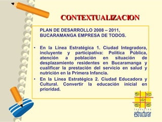 CONTEXTUALIZACION <ul><li>PLAN DE DESARROLLO 2008 – 2011, BUCARAMANGA EMPRESA DE TODOS. </li></ul><ul><li>En la Línea Estr...