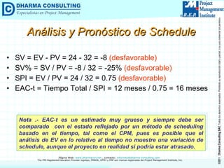 Análisis y Pronóstico de Schedule SV = EV - PV = 24 - 32 = -8  (desfavorable) SV% = SV / PV = -8 / 32 = -25%  (desfavorable) SPI = EV / PV = 24 / 32 = 0.75  (desfavorable) EAC-t = Tiempo Total / SPI = 12 meses / 0.75 = 16 meses Nota .- EAC-t es un estimado muy grueso y siempre debe ser comparado  con el estado reflejado por un método de scheduling basado en el tiempo, tal como el CPM, pues es posible que el análisis de EV en lo relativo al tiempo no muestre una variación de schedule, aunque el proyecto en realidad si podría estar atrasado. 