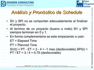 Análisis y Pronóstico de Schedule SV y SPI no se comportan adecuadamente al finalizar el proyecto. Al termino de un proyecto (bueno o malo) SV y SPI siempre terminan en 0 y 1. En forma complementaria se esta empezando a usar:  ET = Elapsed Time PT = Planned Time SV(t) = PT - ET = 3 - 4 = -1 mes (desfavorable) SPI(t) = PT / ET = 3 / 4 = 0.75 (desfavorable) 
